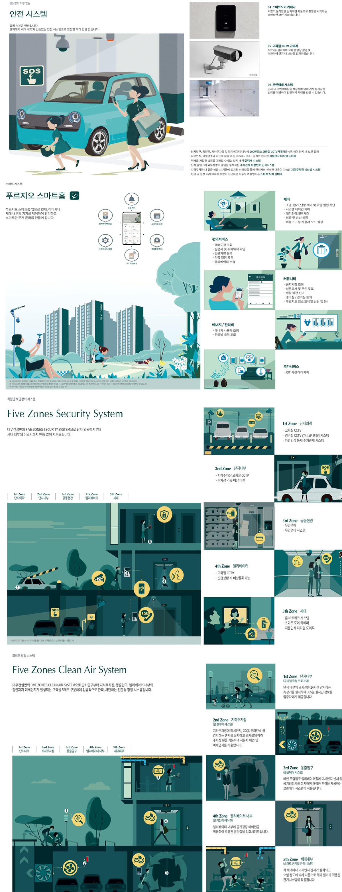 세대안내