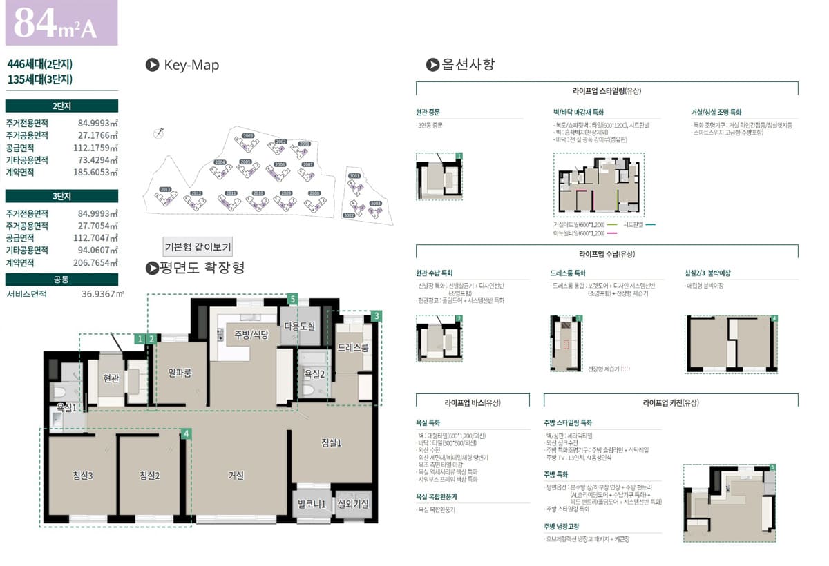 세대안내